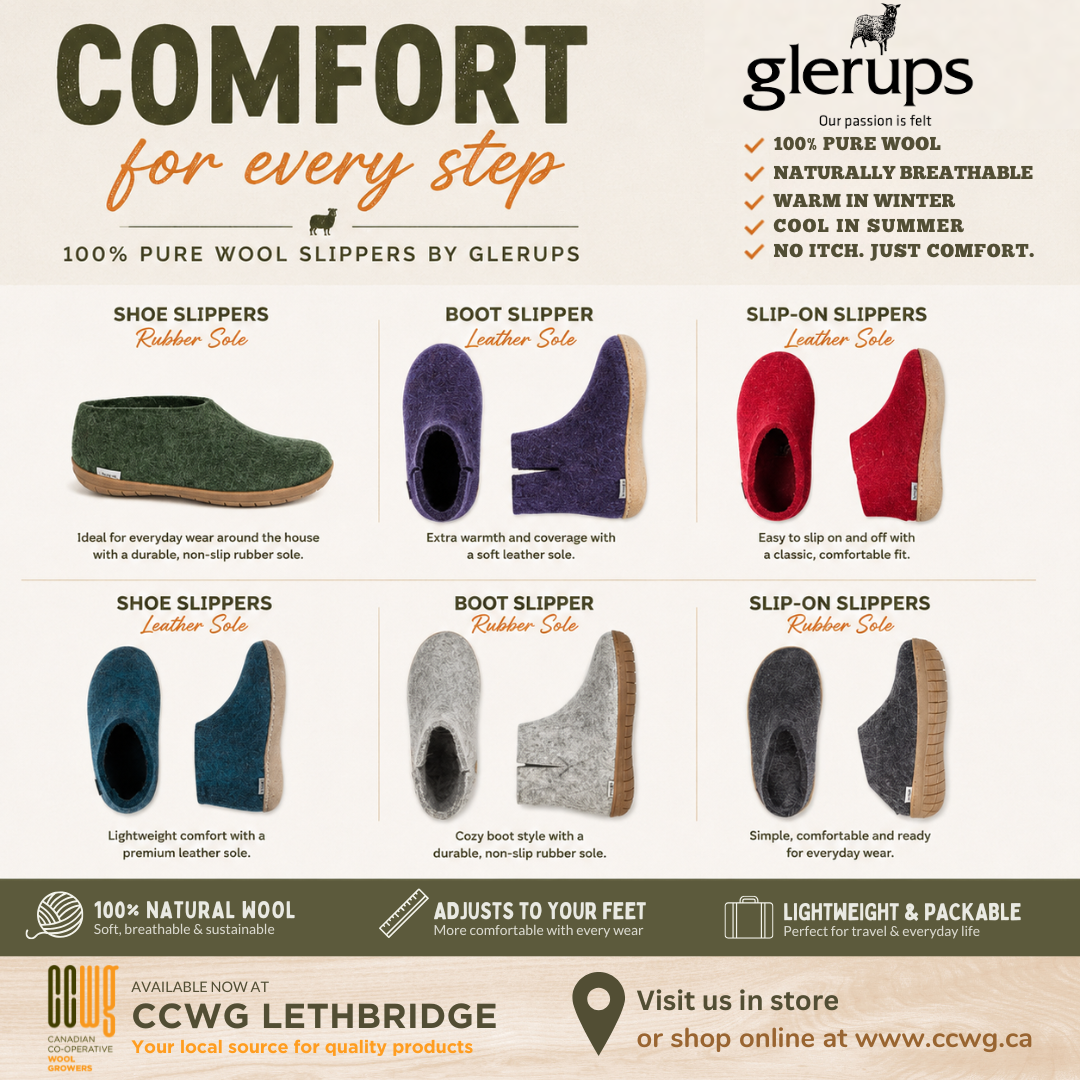 What Are Glerups? A Guide to Wool Slippers, Fit, Comfort & Care