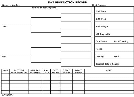 Ewe Production Cards