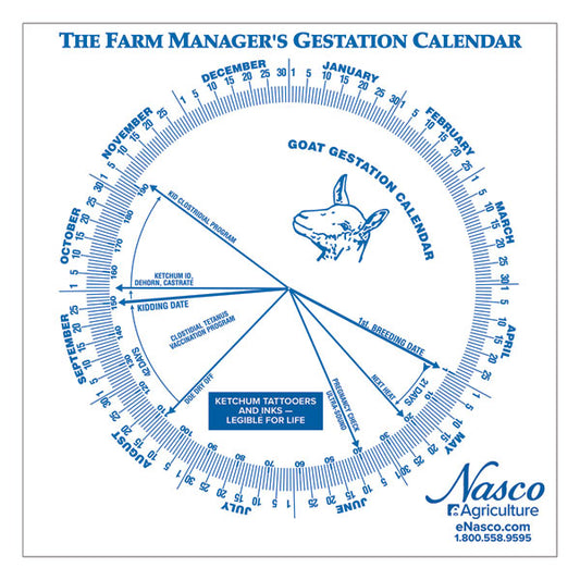 Gestation Calendars