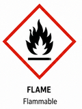 Hazard pictogram