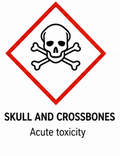 Hazard pictogram