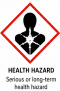 Hazard pictogram